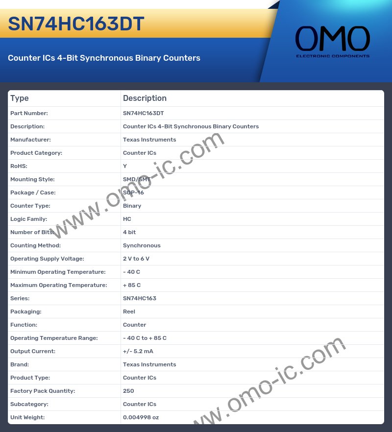SN74HC163DT