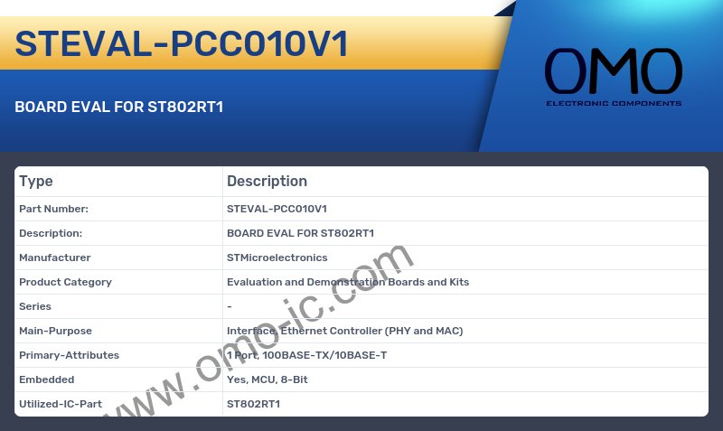STEVAL-PCC010V1