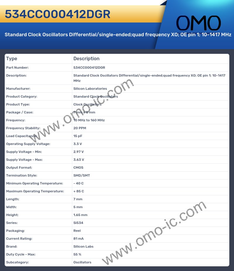 534CC000412DGR