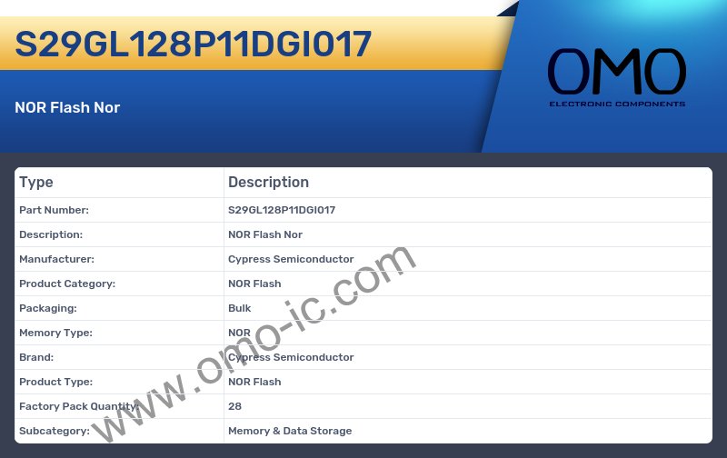 S29GL128P11DGI017