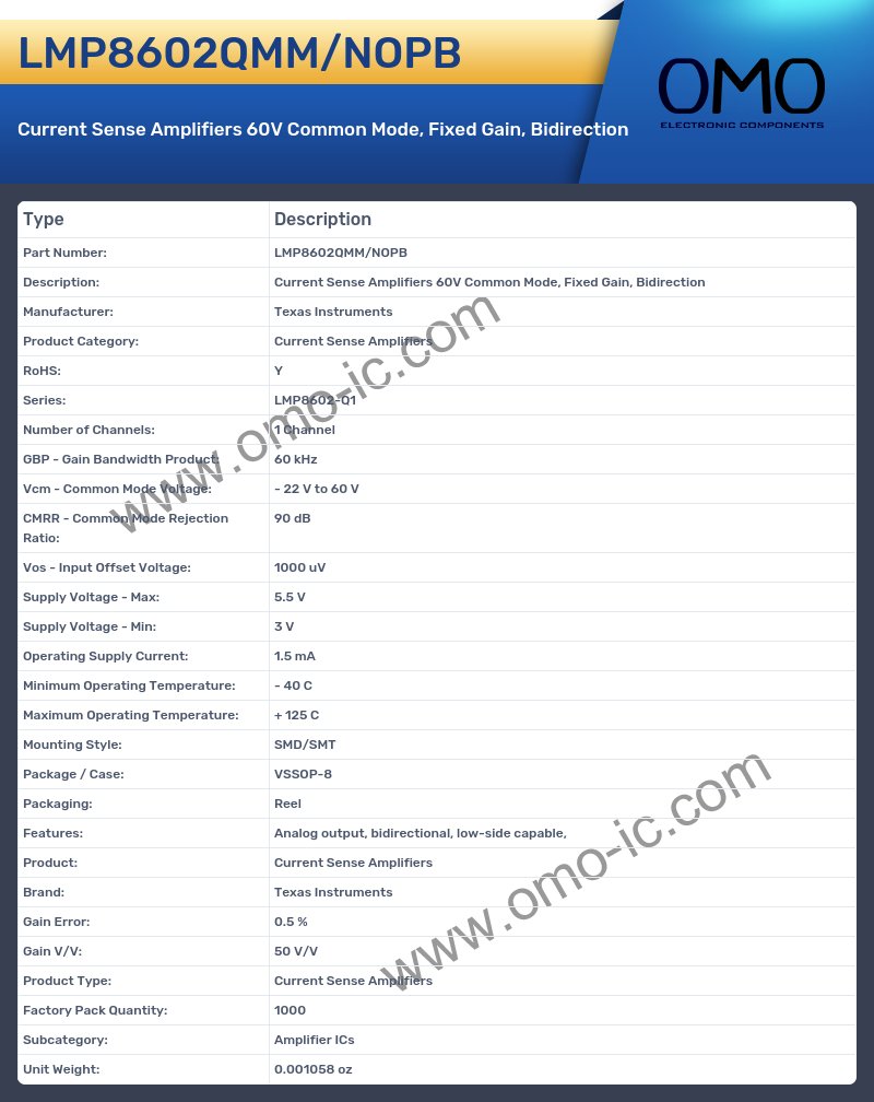LMP8602QMM/NOPB