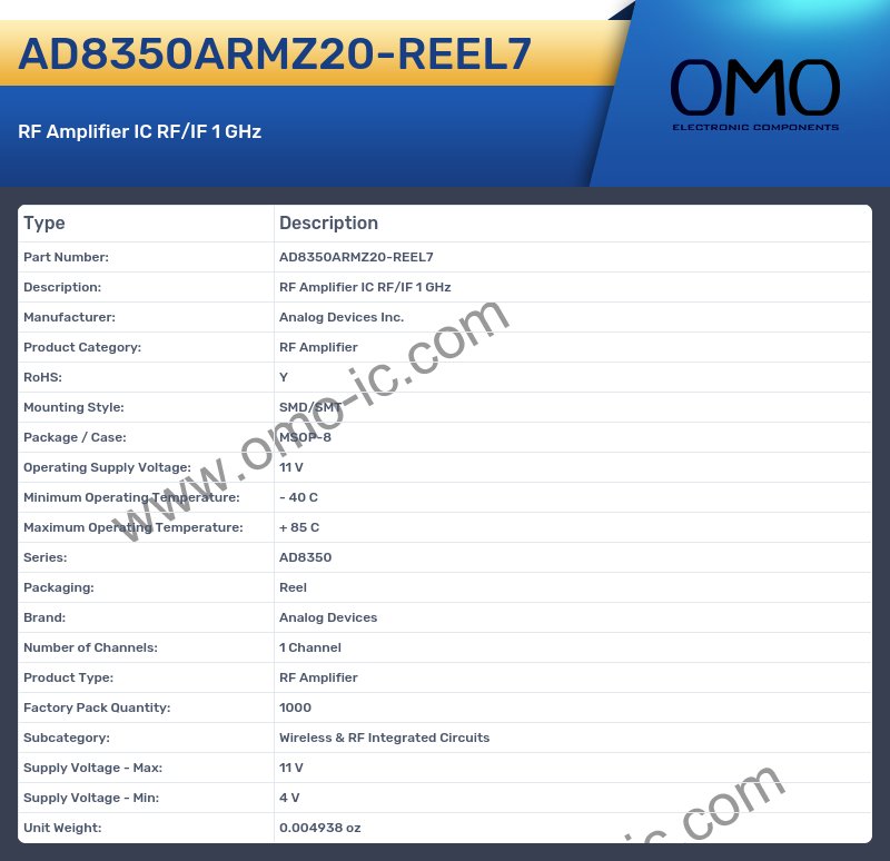 AD8350ARMZ20-REEL7