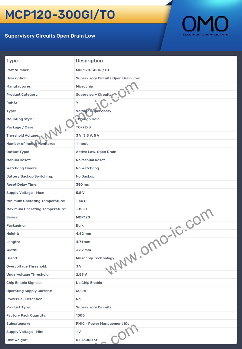 MCP120-300GI/TO