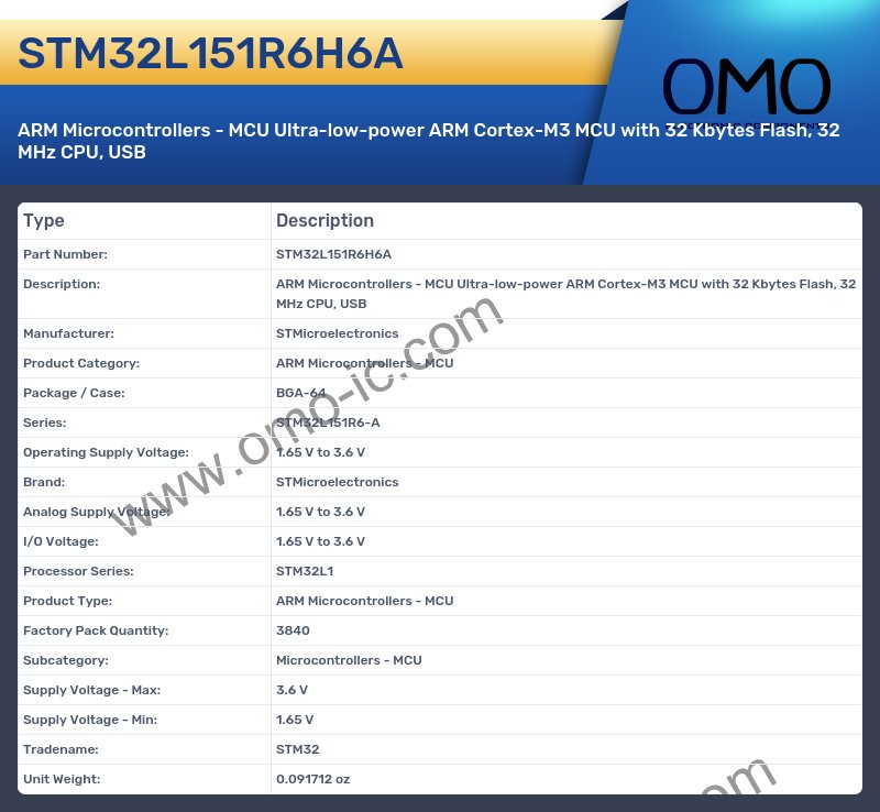 STM32L151R6H6A