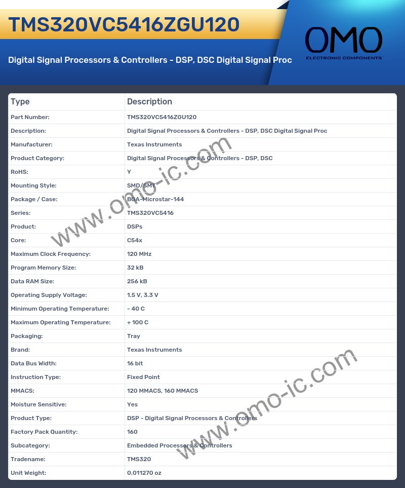 TMS320VC5416ZGU120