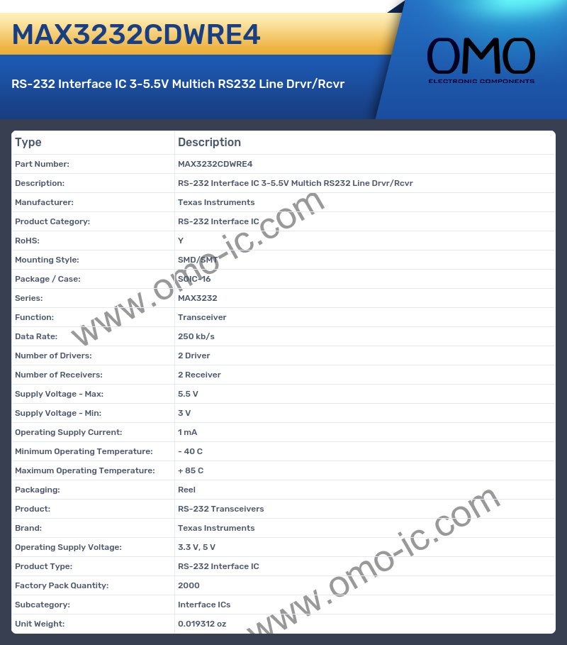 MAX3232CDWRE4