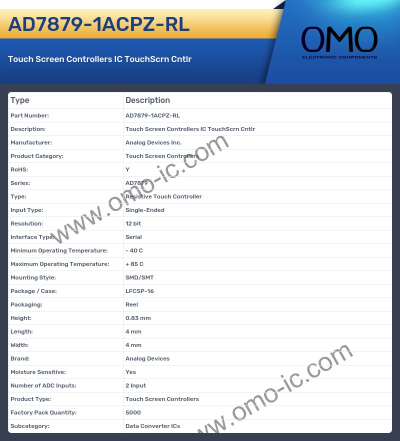 AD7879-1ACPZ-RL