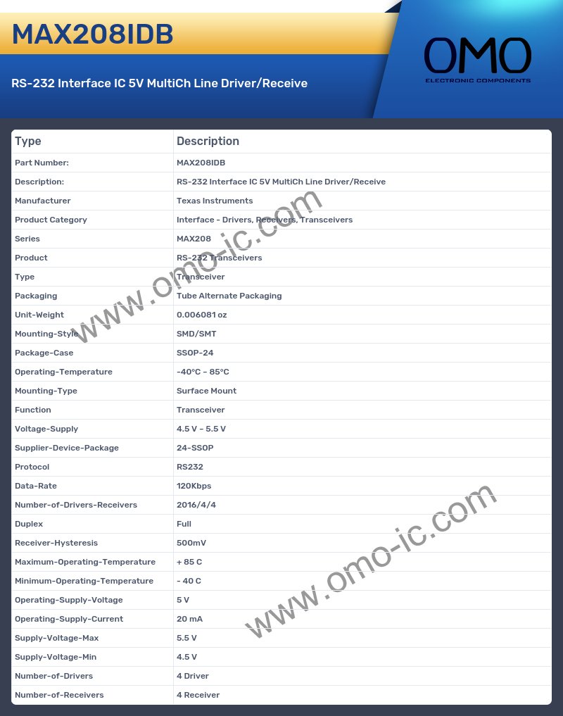 MAX208IDB