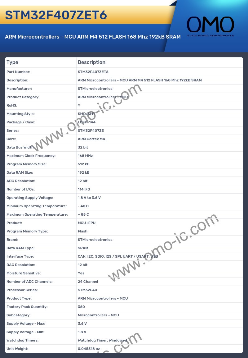 STM32F407ZET6