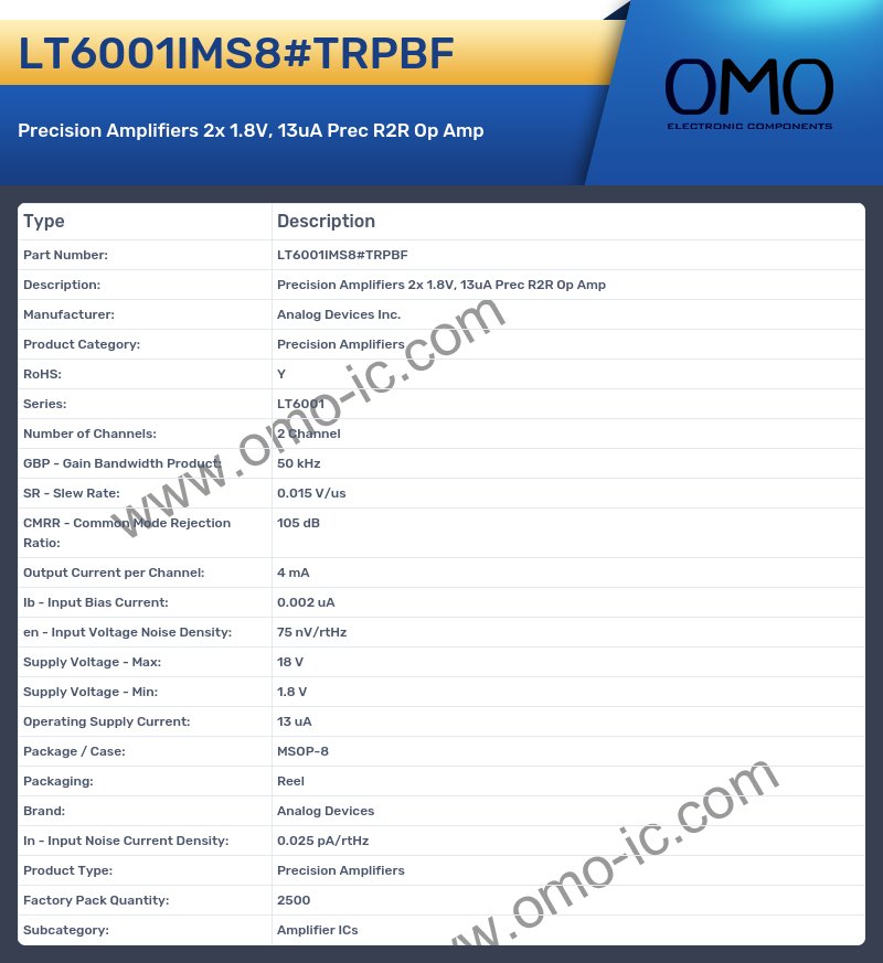 LT6001IMS8#TRPBF