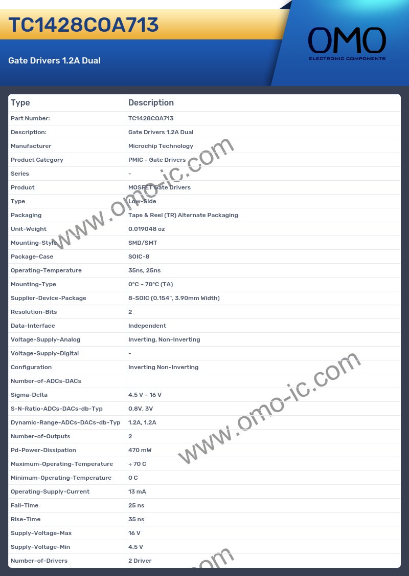 TC1428COA713