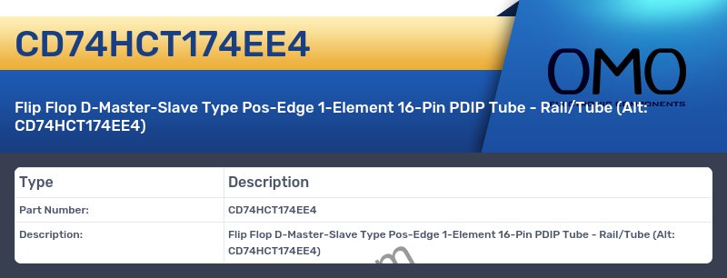 CD74HCT174EE4