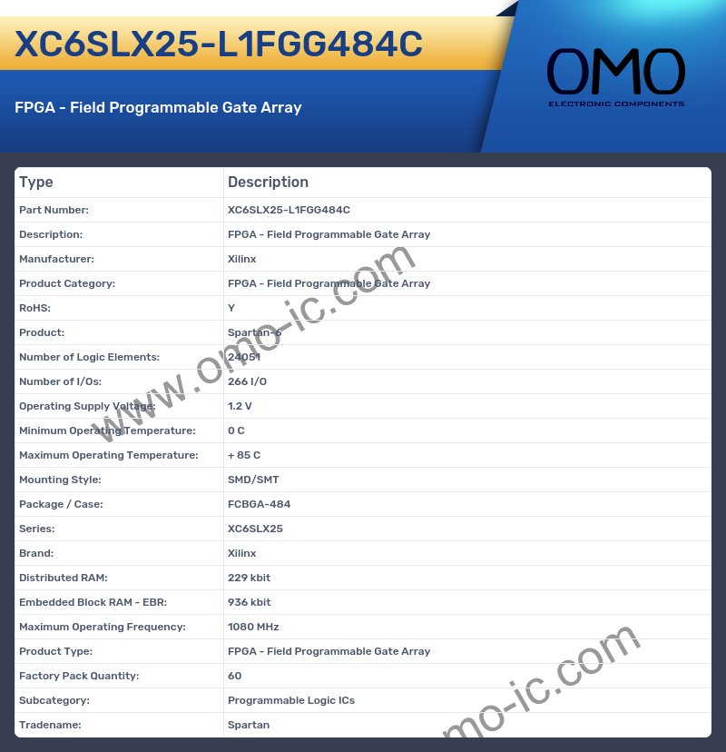 XC6SLX25-L1FGG484C