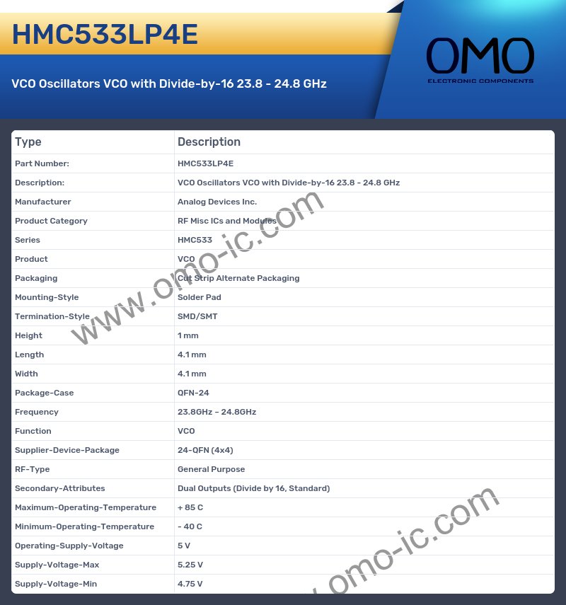 HMC533LP4E