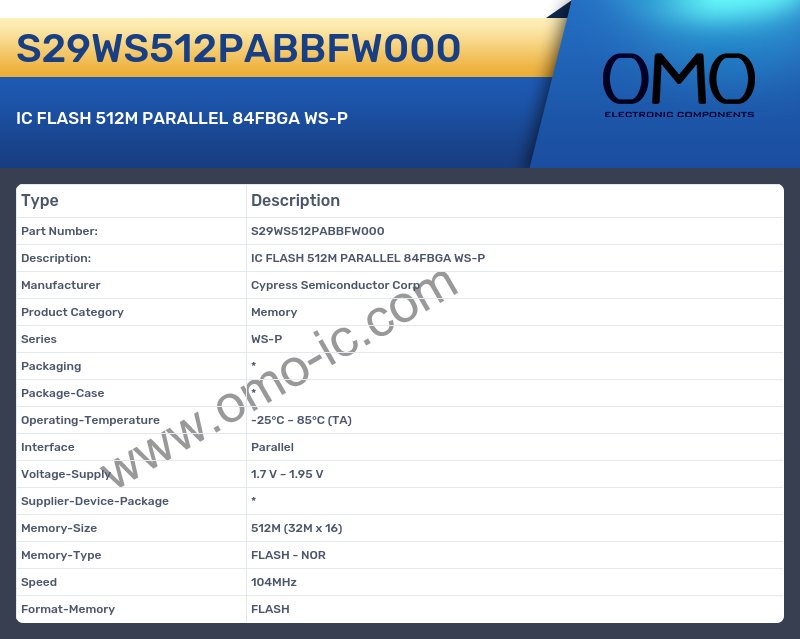 S29WS512PABBFW000