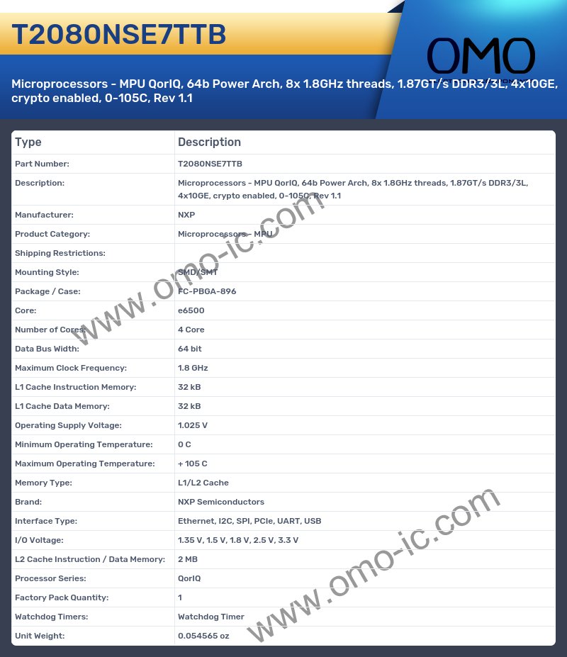 T2080NSE7TTB