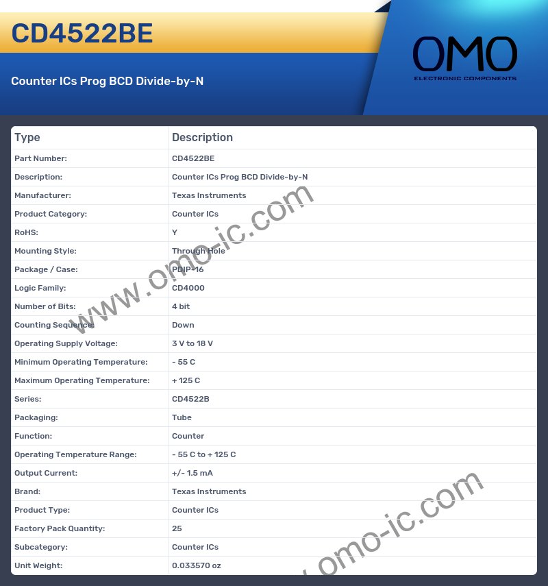CD4522BE