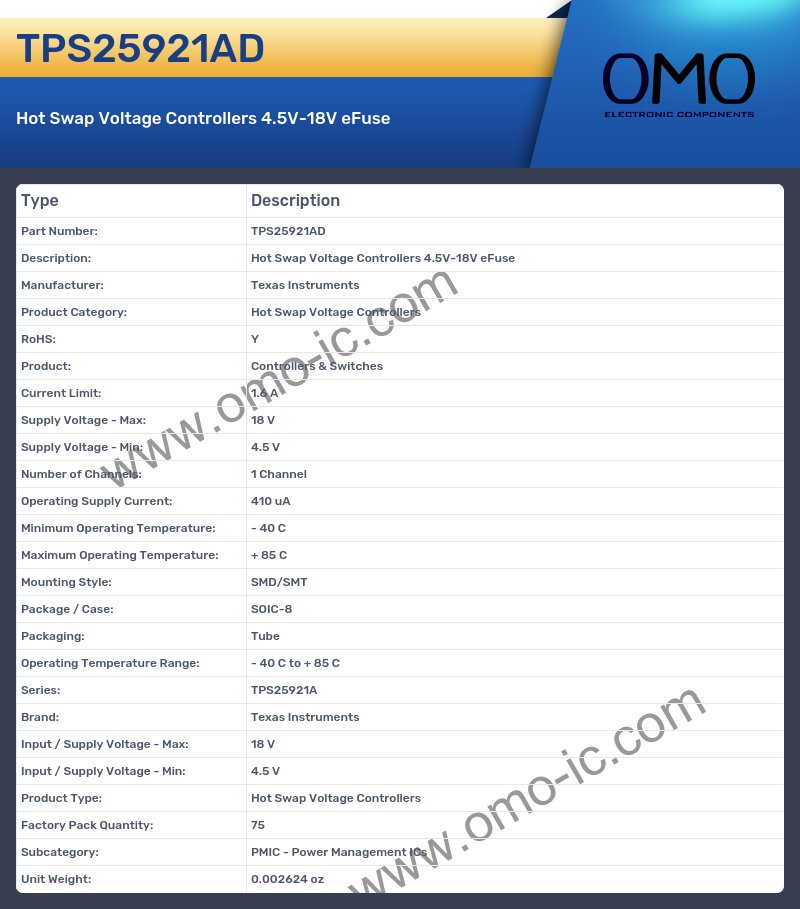 TPS25921AD