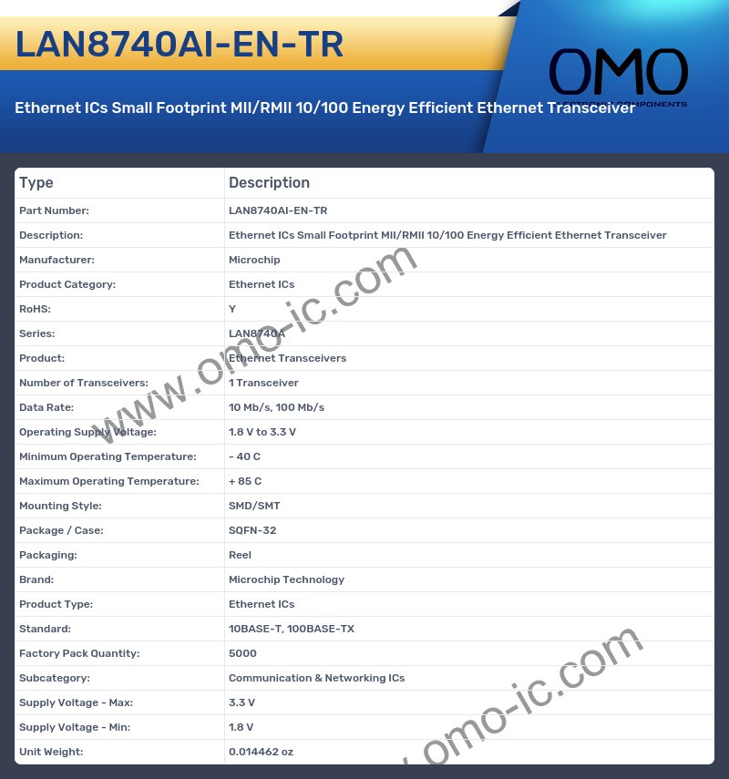 LAN8740AI-EN-TR