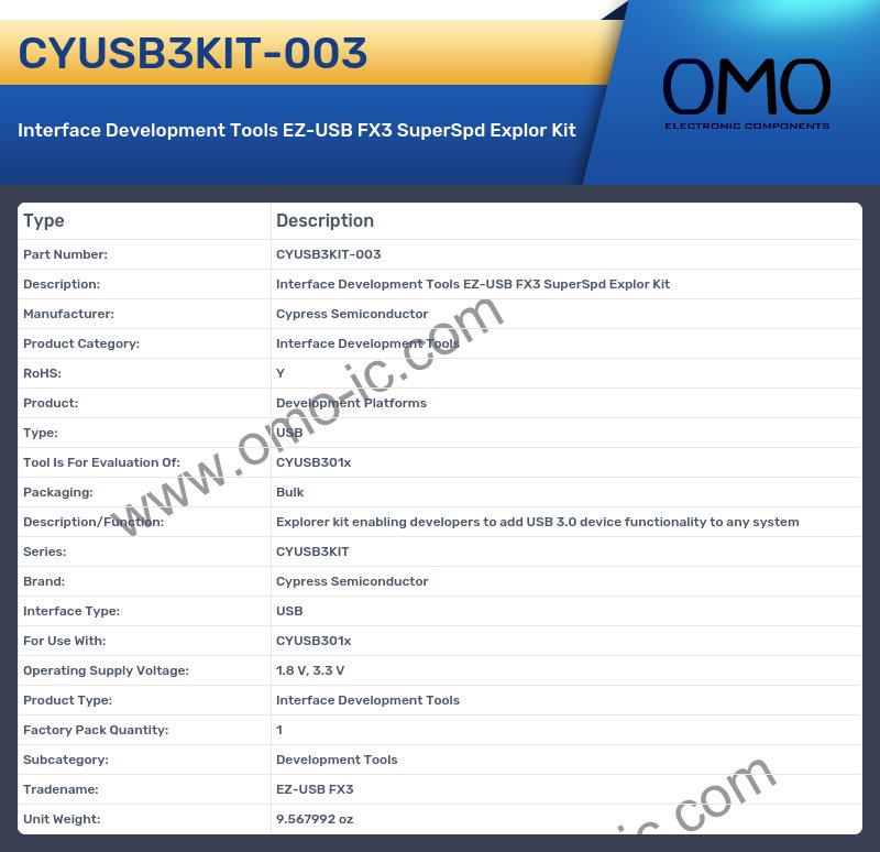 CYUSB3KIT-003