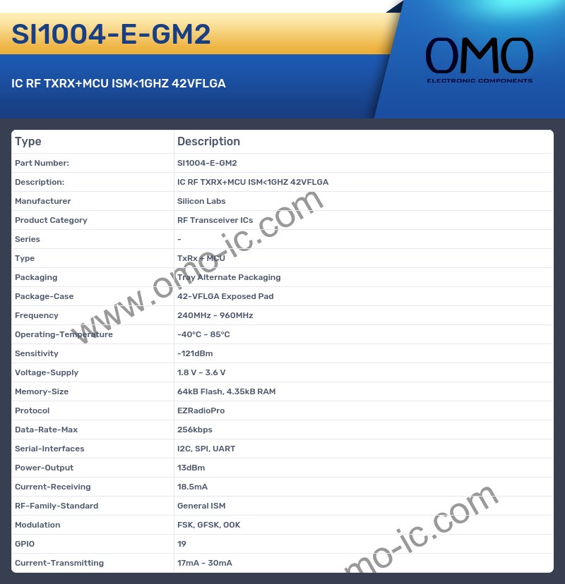 SI1004-E-GM2