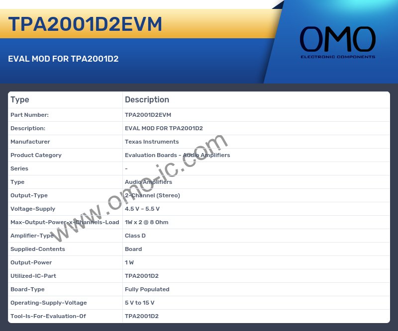TPA2001D2EVM