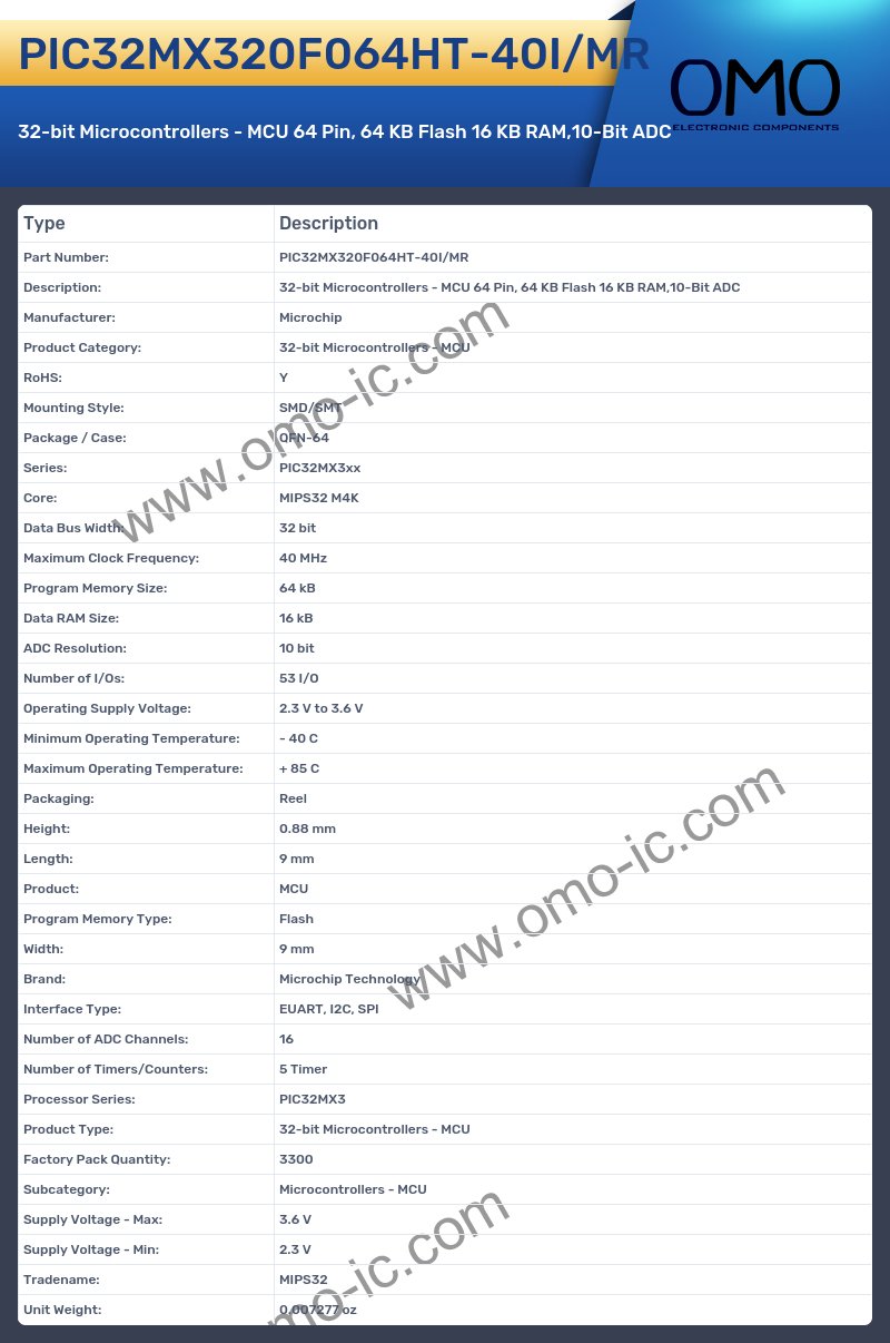 PIC32MX320F064HT-40I/MR
