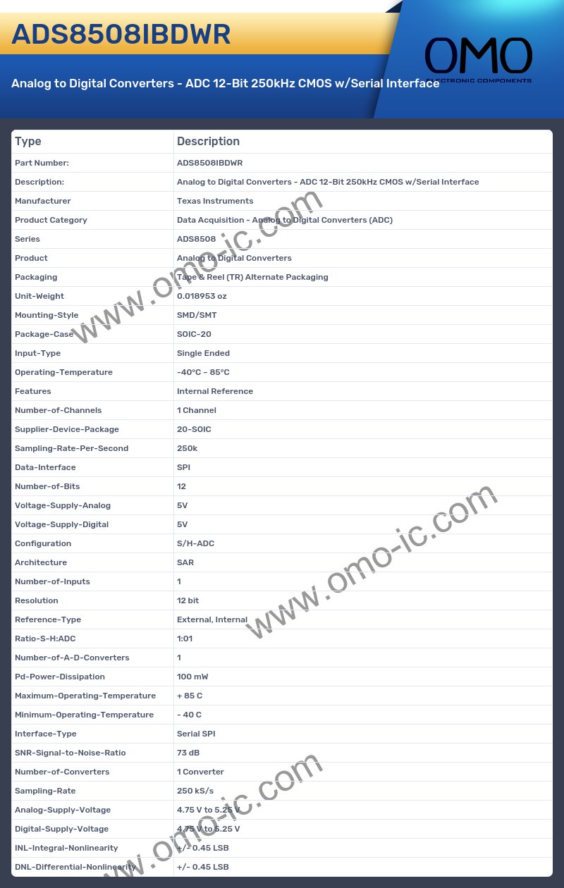 ADS8508IBDWR