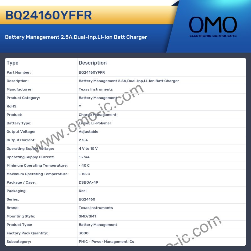 BQ24160YFFR