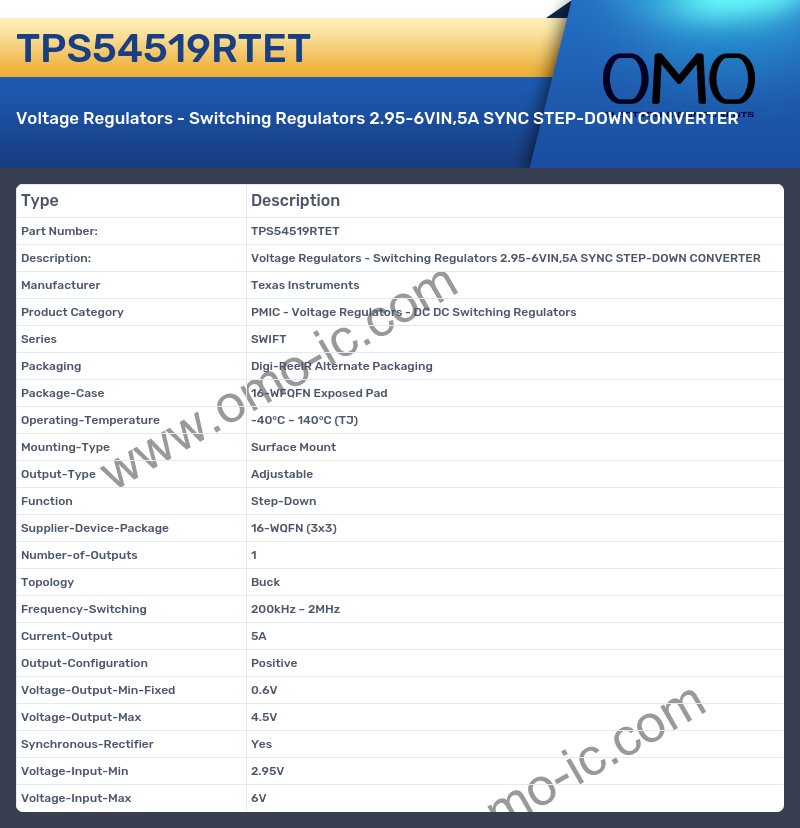 TPS54519RTET