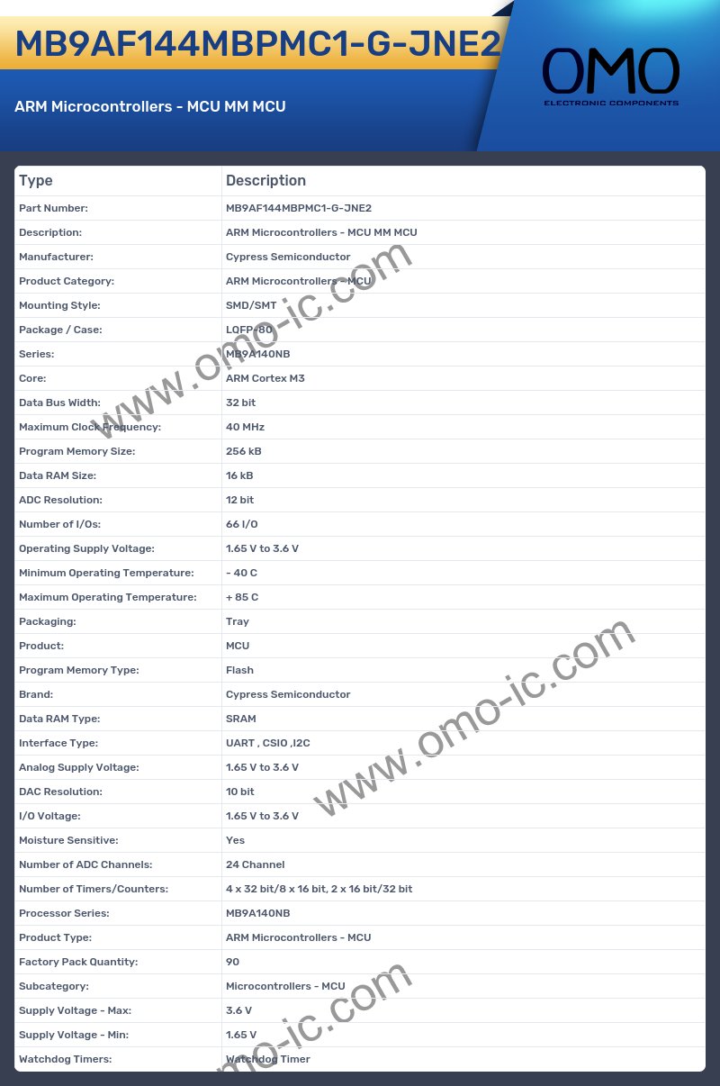 MB9AF144MBPMC1-G-JNE2