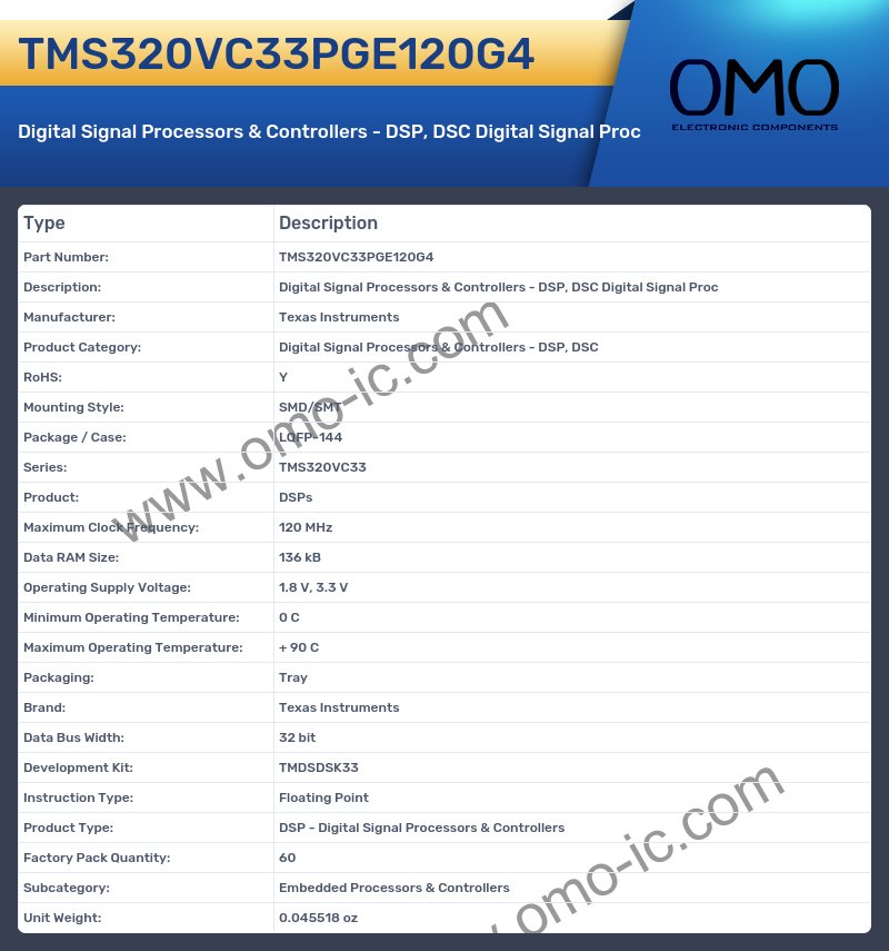 TMS320VC33PGE120G4