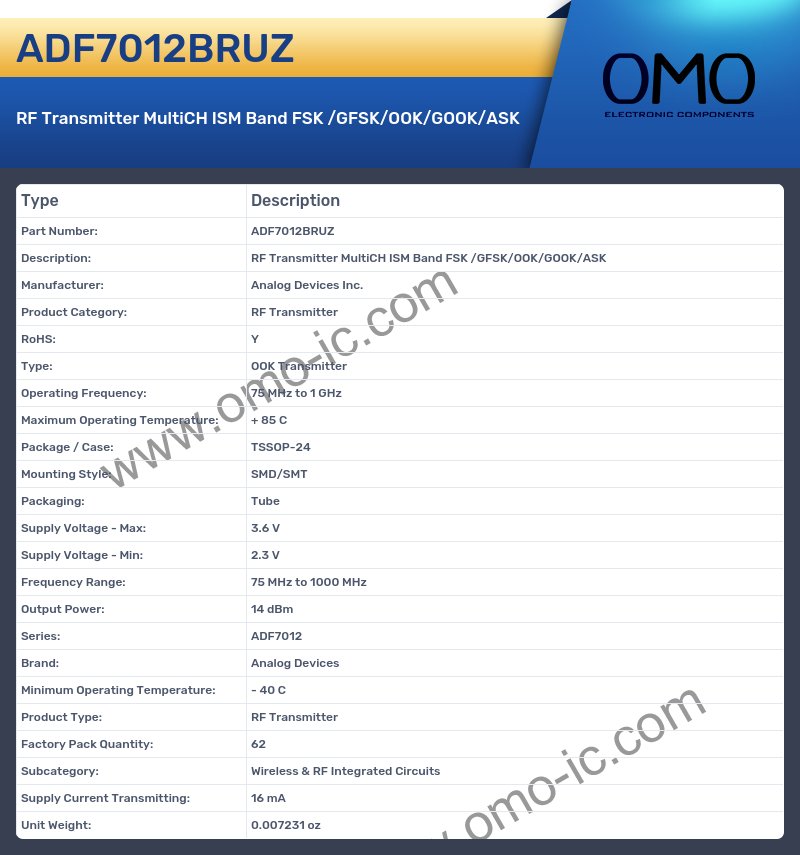ADF7012BRUZ