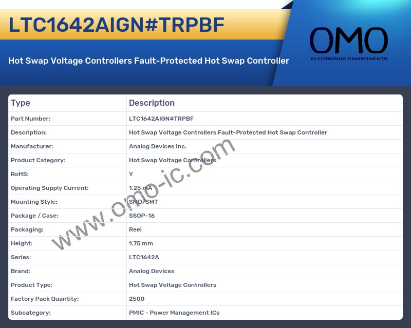LTC1642AIGN#TRPBF