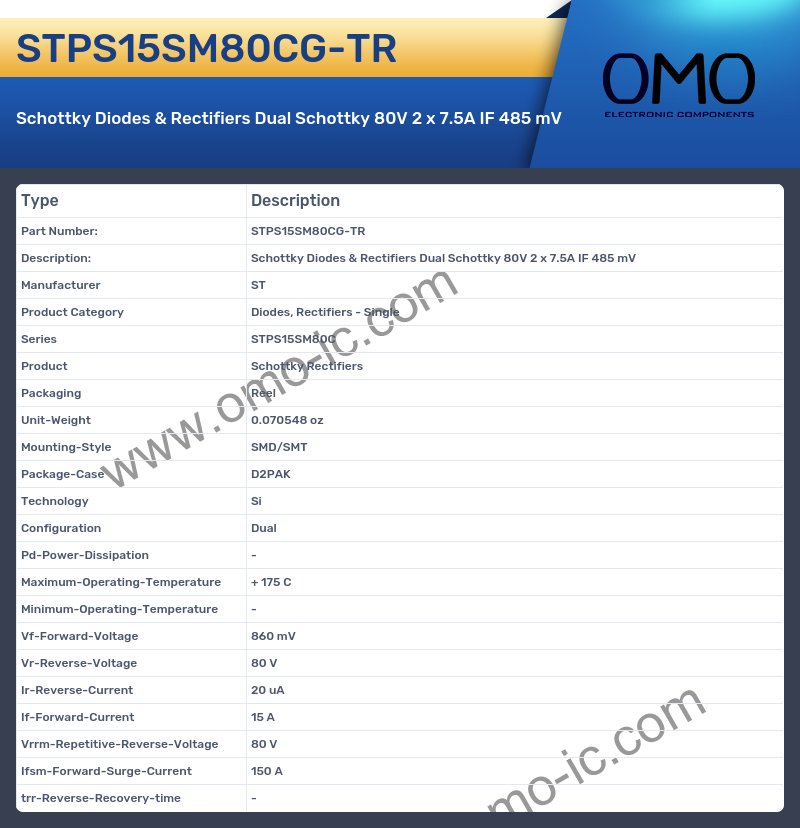 STPS15SM80CG-TR