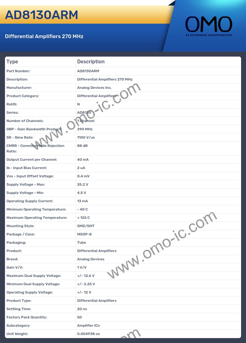AD8130ARM