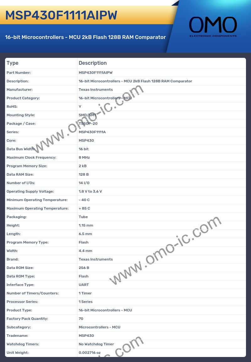 MSP430F1111AIPW