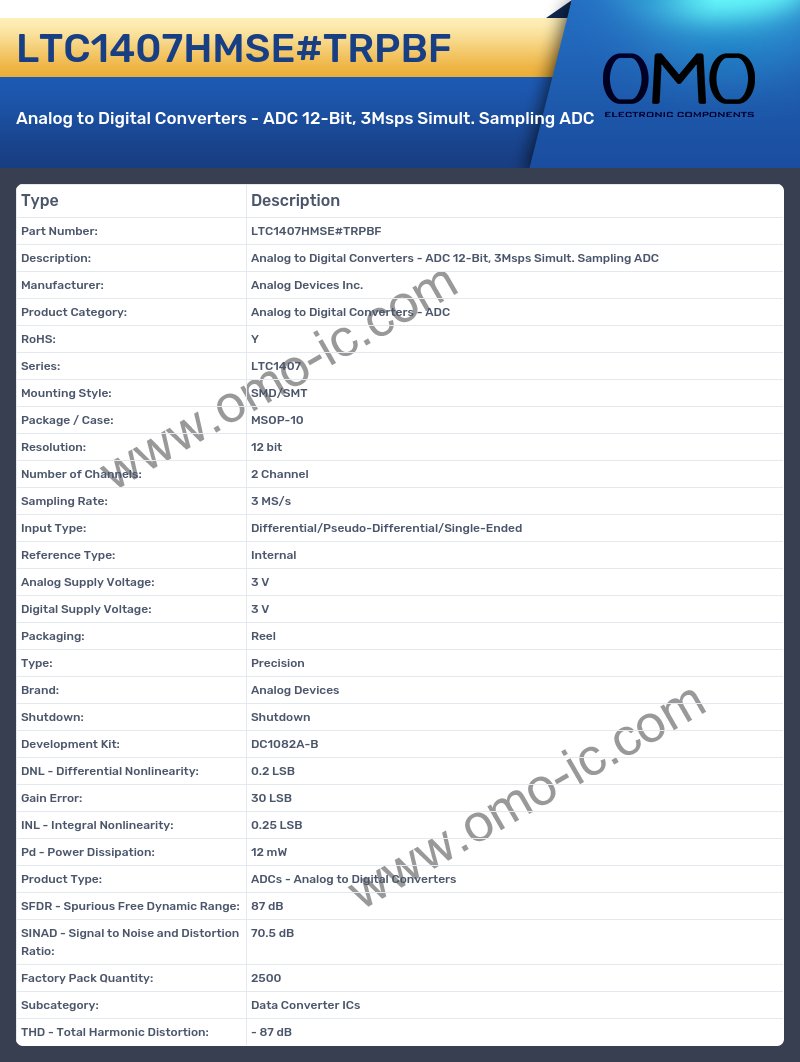 LTC1407HMSE#TRPBF