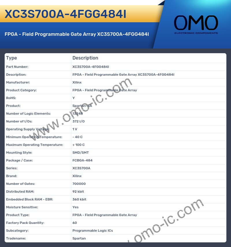 XC3S700A-4FGG484I