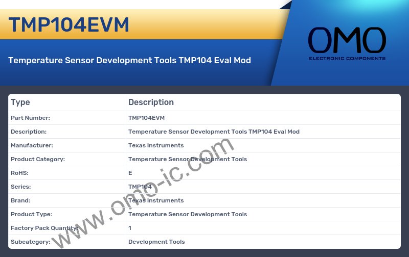 TMP104EVM