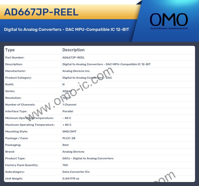 AD667JP-REEL
