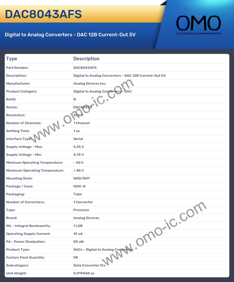DAC8043AFS