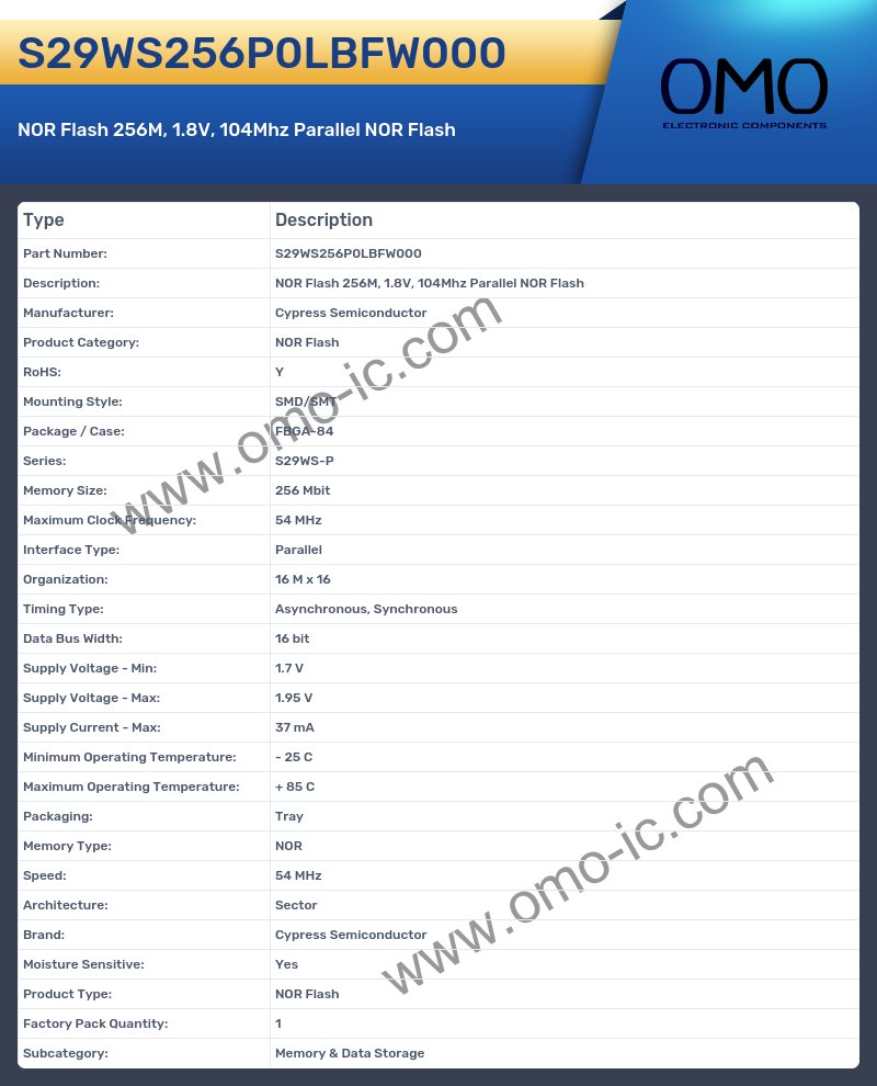 S29WS256P0LBFW000