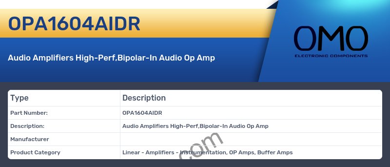 OPA1604AIDR