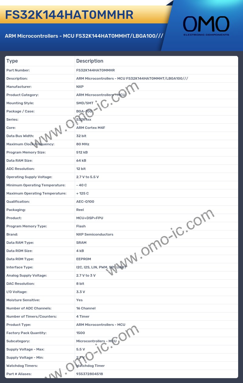 FS32K144HAT0MMHR