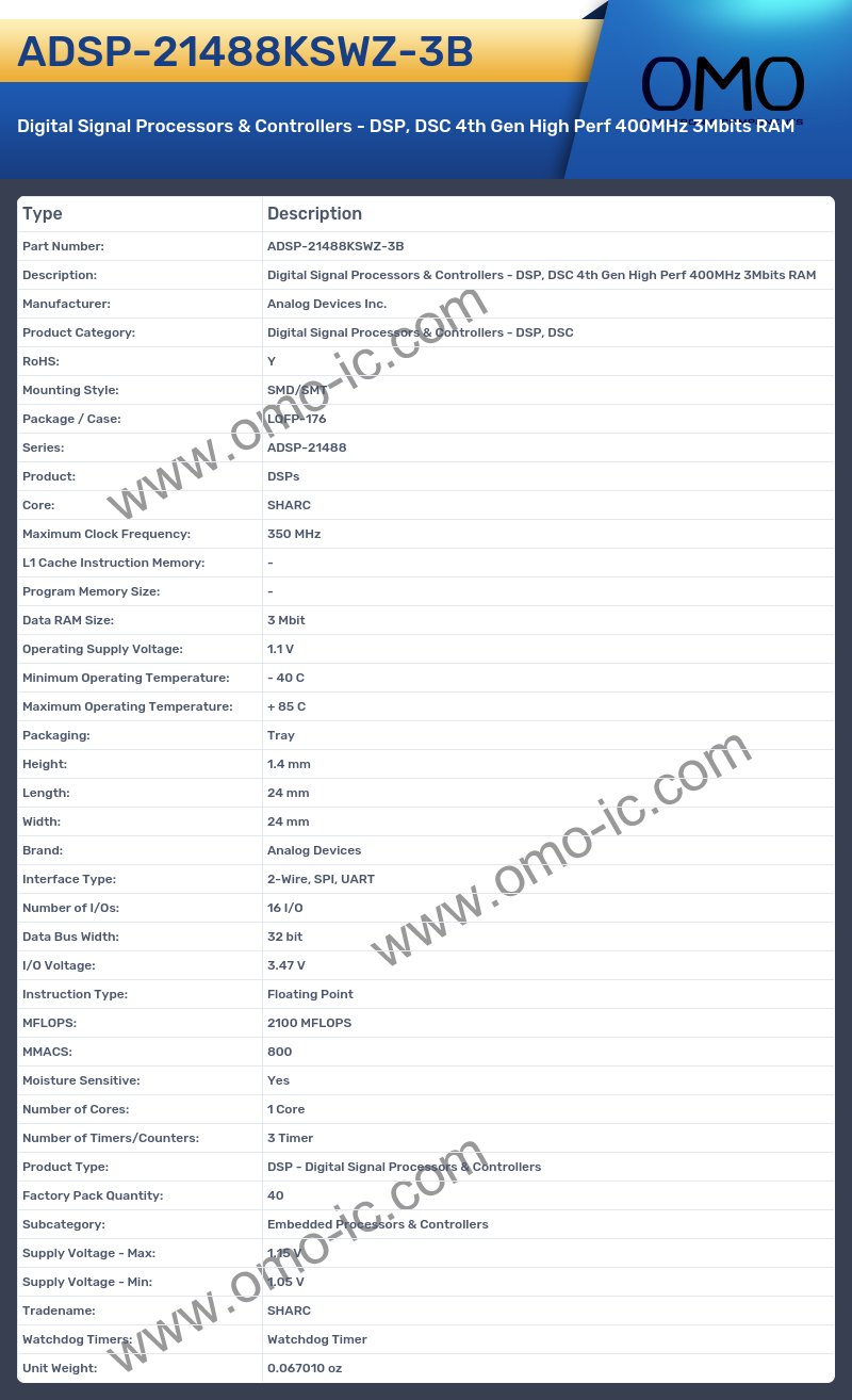 ADSP-21488KSWZ-3B