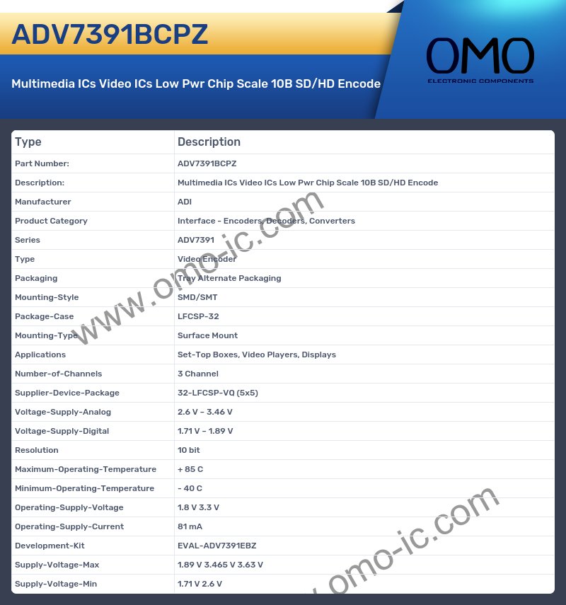 ADV7391BCPZ