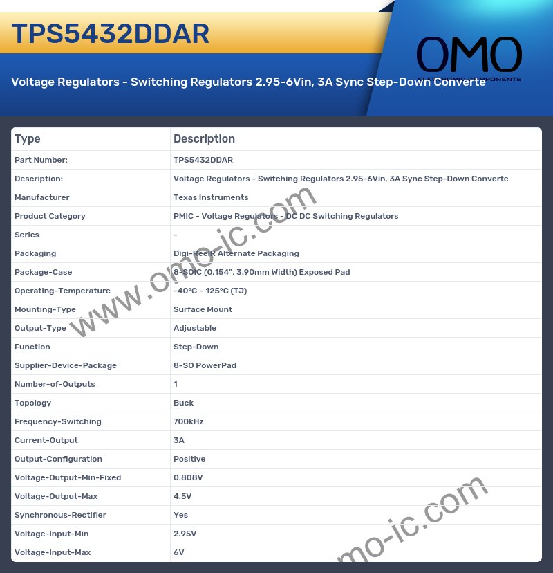 TPS5432DDAR