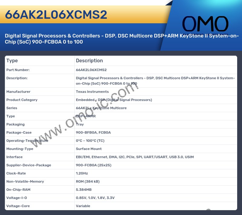 66AK2L06XCMS2
