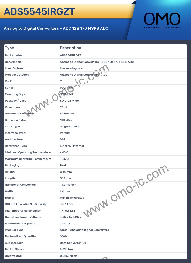 ADS5545IRGZT